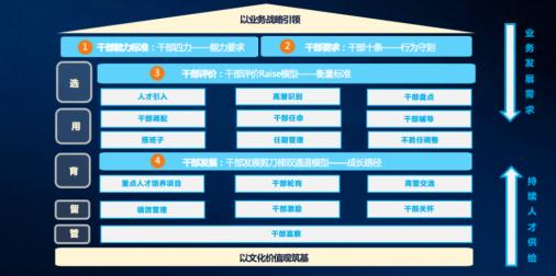 金輝控股蟬聯(lián)地產(chǎn)TOP37，斬獲特色地產(chǎn)運營與資產(chǎn)管理雙料殊榮